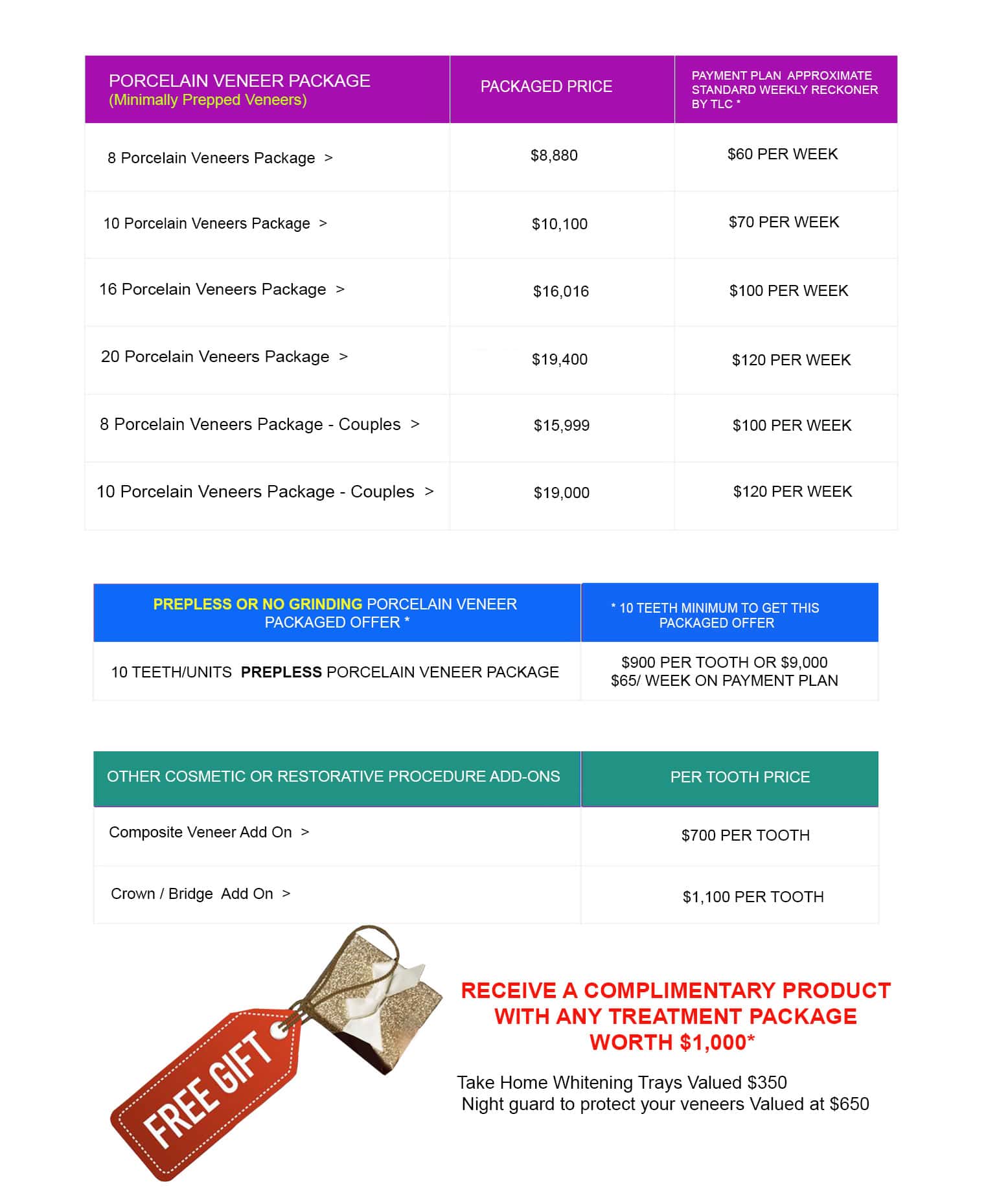 BEST, CHEAPEST PORCELAIN DENTAL VENEER, CROWN, SMILE MAKEOVER SPECIAL OFFER PACKAGE MELBOURNE, IN NOBLE PARK NORTH, WHEELERS HILL, MULGRAVE, GLEN WAVERLY, SPRINGVALE, CLAYTON, DANDENONG